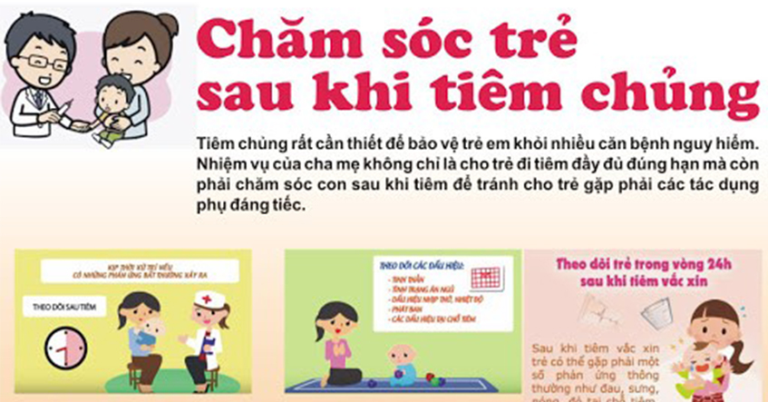 TIÊM VẮC XIN TRẺ BỊ SỐT THÌ NHỮNG TRIỆU CHỨNG GÌ CẦN ĐƯA TRẺ TỚI BỆNH VIỆN?