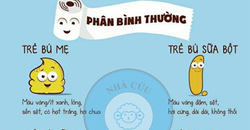 TRẺ EM ĐI NGOÀI RA PHÂN MÀU VÀNG, CÓ HẠT TRẮNG