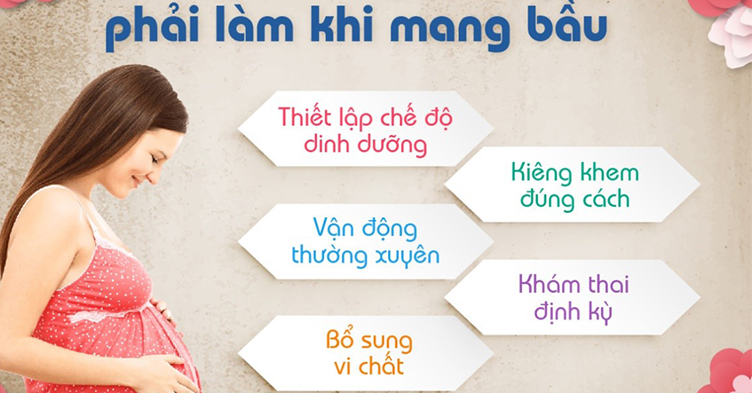 NHỮNG ĐIỀU CẦN LƯU Ý KHI MANG THAI