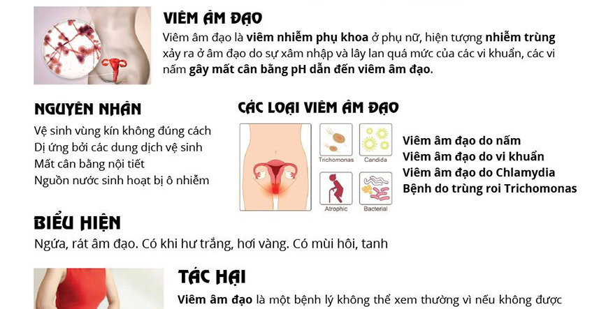 CÁCH KHẮC PHỤC NỔI MỤN VÙNG KÍN Ở NỮ GIỚI