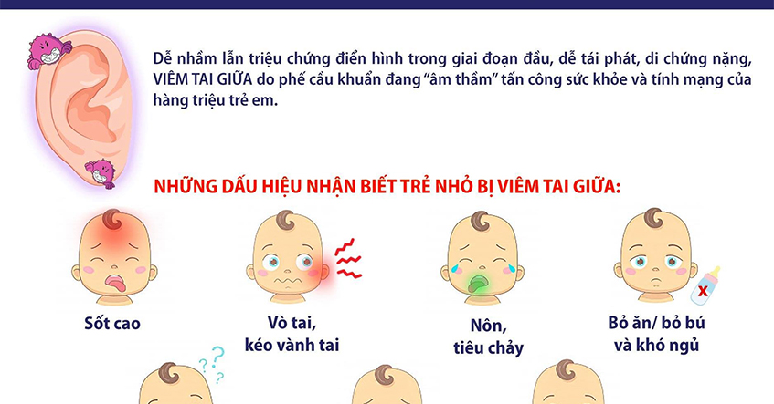 NHIỄM TRÙNG TAI: NGUYÊN NHÂN, TRIỆU CHỨNG & CÁCH ĐIỀU TRỊ