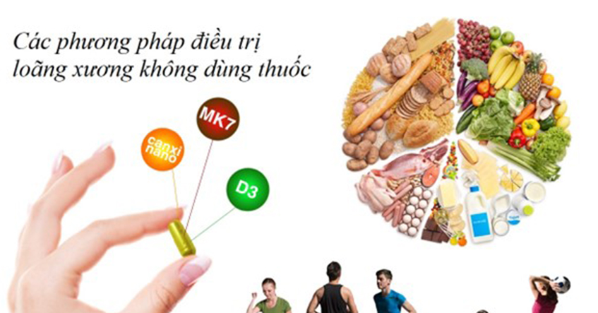 TRIỆU CHỨNG VIÊM XƯƠNG KHỚP